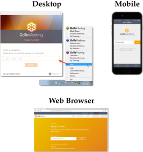 Enter meeting ID in either the GoToMeeting desktop application, web browser, or mobile app